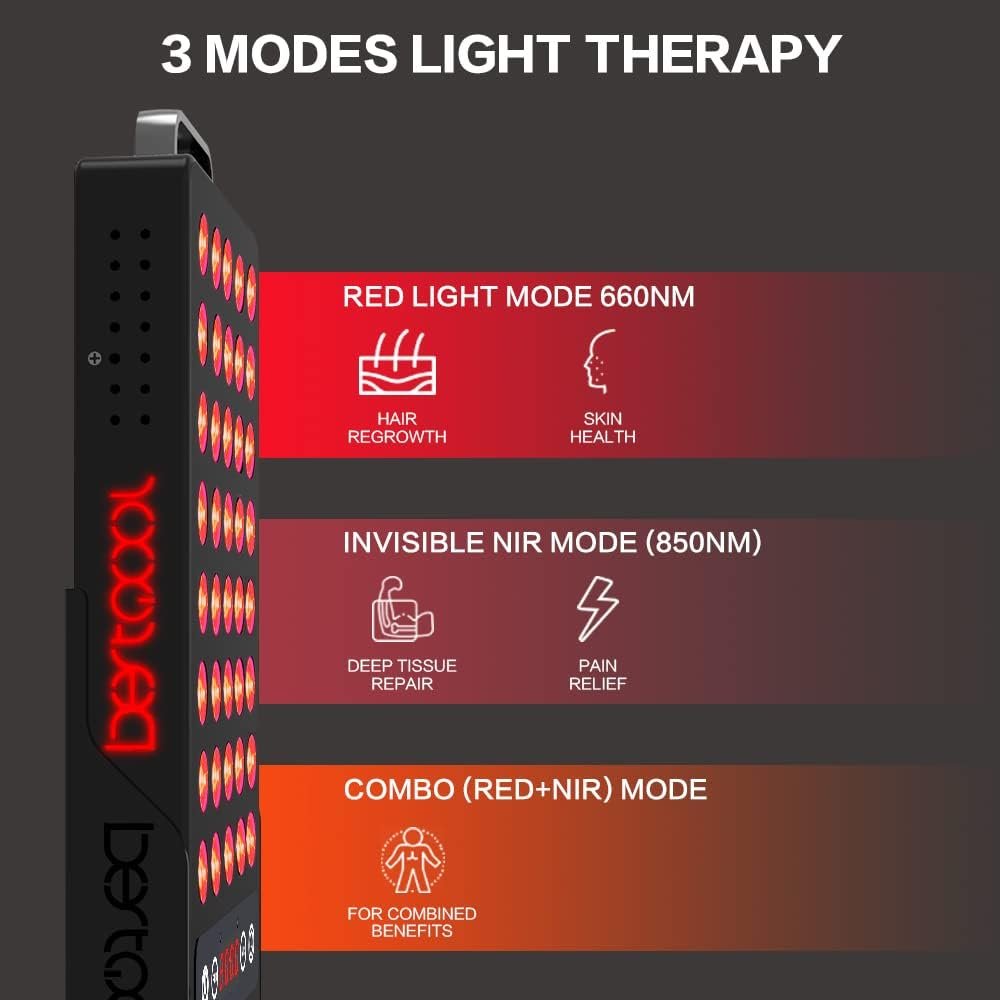 Bestqool Red Light Therapy Device, 660nm 850nm Infrared Light Therapy with Timer, Clinical Grade High Power Red Light Panel for Skin Health, Pain Relief, Fast Recovery. 50W.