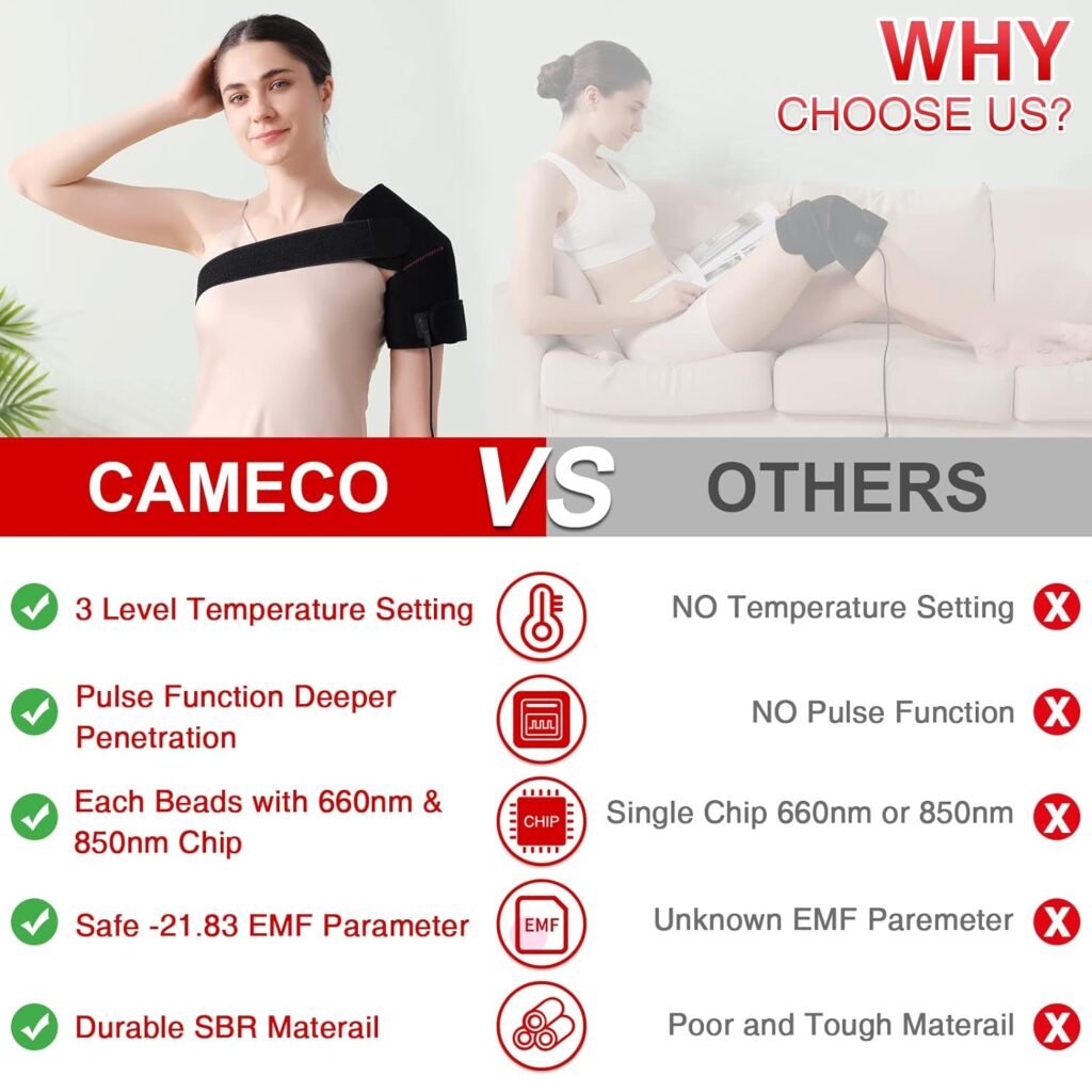 CAMECO 1 PACK Red Light Therapy for Knee, Near Infrared Light Therapy Knee Brace, Wearable Adjustable Infrared Light Therapy Wrap for Elbow Knee Shoulder Joint Pain Relief Relax Muscle Home Office Use