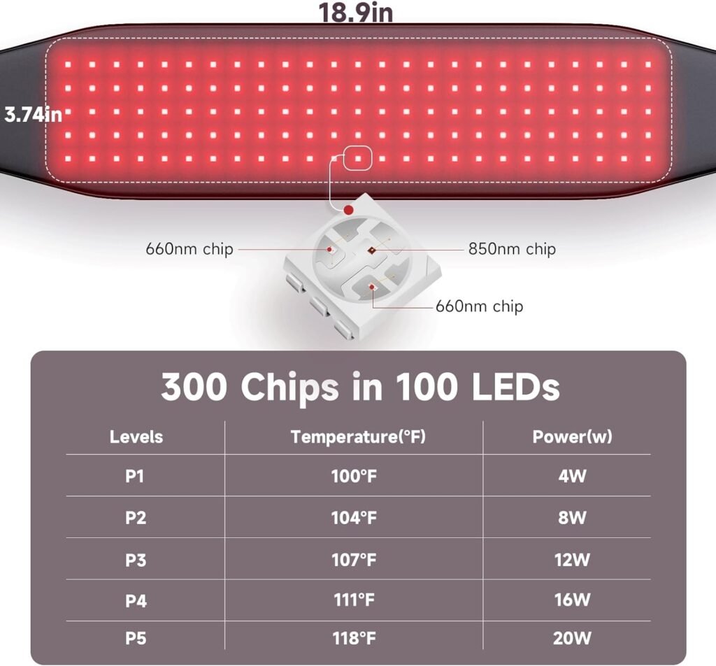 Headot Red Light Therapy Belt for Body, Men and Women Gift,100 LEDs,5Gears 9Timers Remote Control, 660nm850nm Infrared Light Therapy for Back, Waist, Muscle Pain Relief