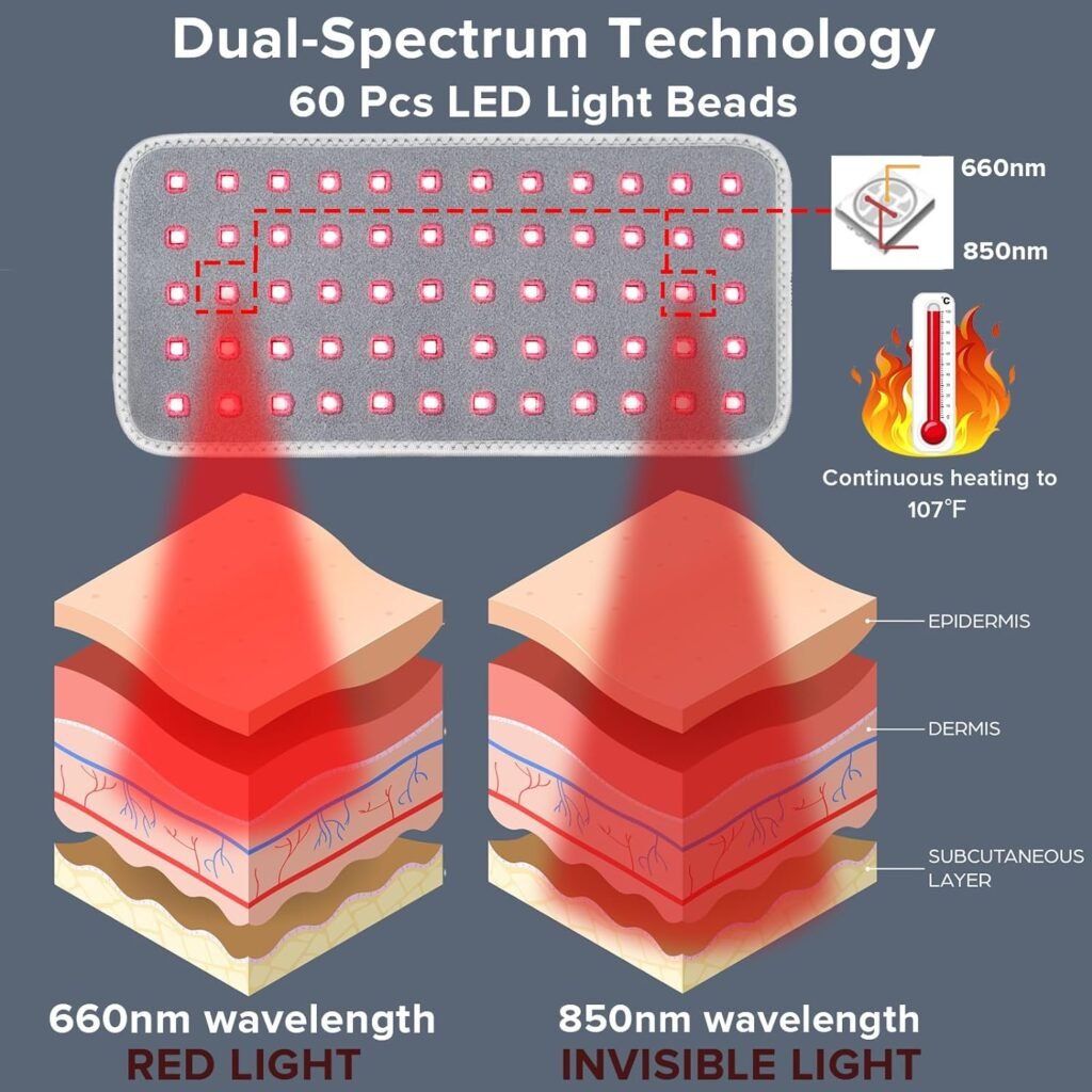 Red Light Therapy for Neck - Near Infrared Light Therapy Belt for Pain Relief, Red Light Therapy Device for Shoulder, Wrist, Knee and Ankle