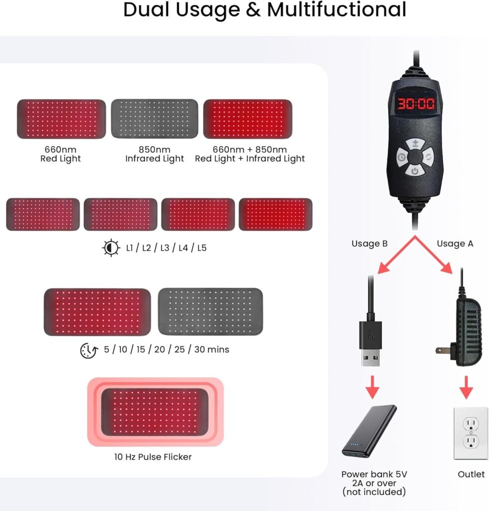 Red Light Therapy Wrap by Hooga, Infrared Light Therapy Belt, 120 LEDs, Red Light Therapy for Pain Relief, Recovery, Energy. Use On Back, Neck, Shoulder, Waist, Wrist for Men and Women